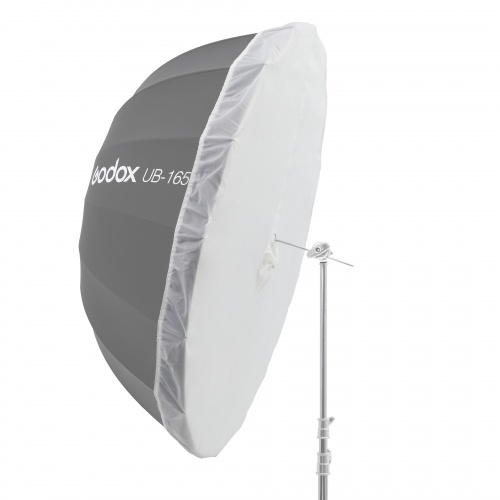 ������������ Godox DPU-165T ���������� ��� ���������